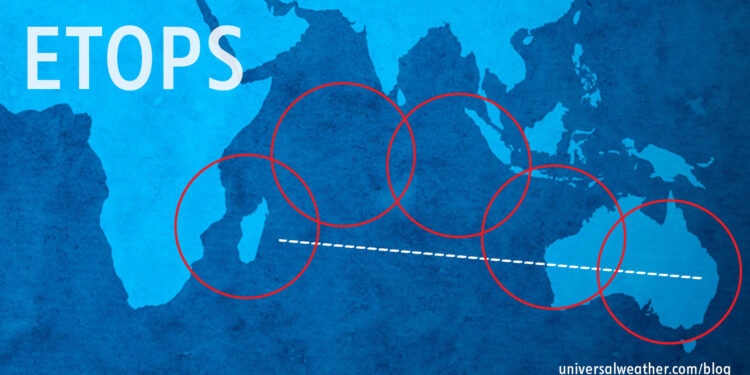 ETOPS Update for Bizav Operators